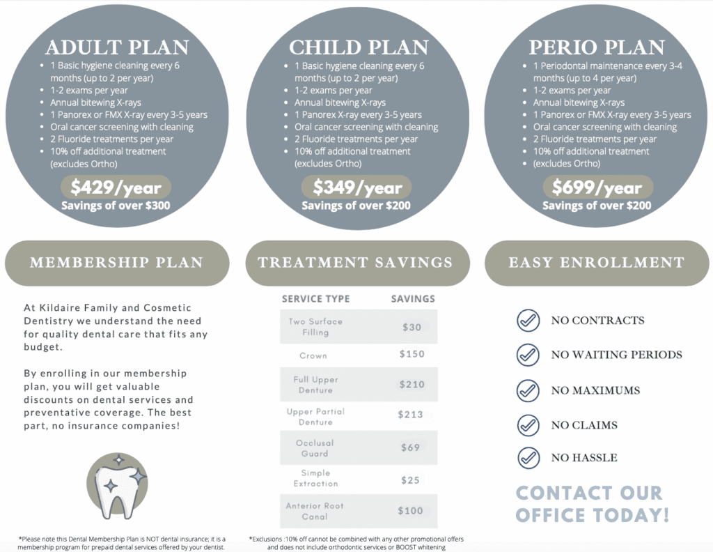 Membership Plan Kildaire Family & Cosmetic Dentistry
